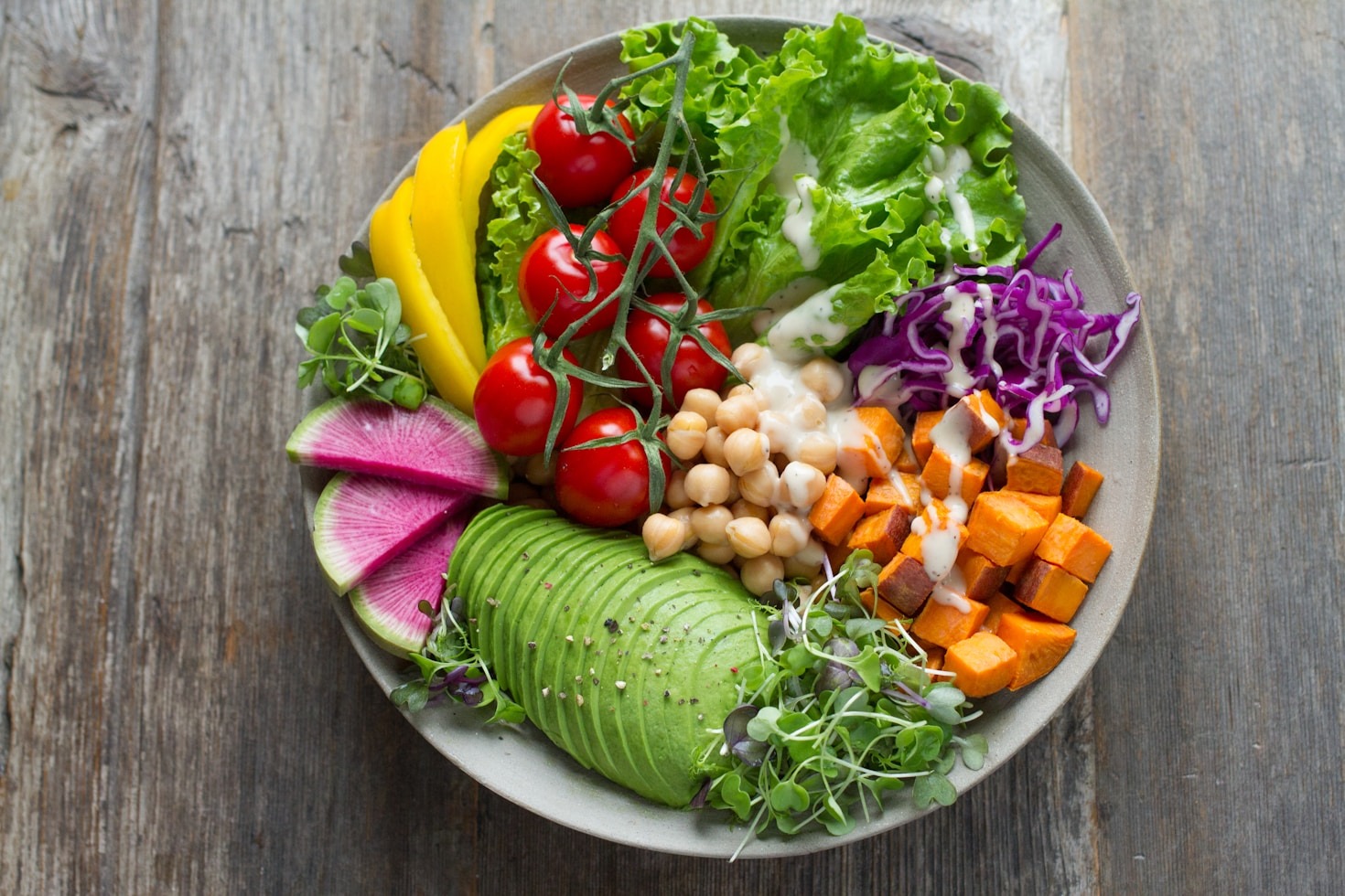 How to Create Balanced Meals for the Week